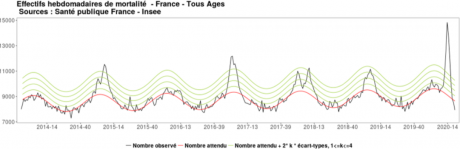 Capture d’écran 2020-05-29 à 19.15.42.png