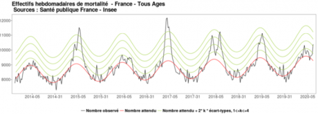 Capture d’écran 2020-04-03 à 11.33.14.png
