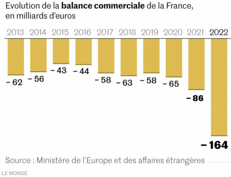 Capture d’écran 2023-02-07 à 18.24.32.png