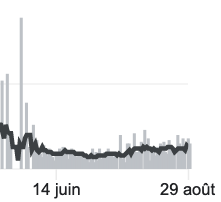 Capture d’écran 2021-08-30 à 13.45.14.png