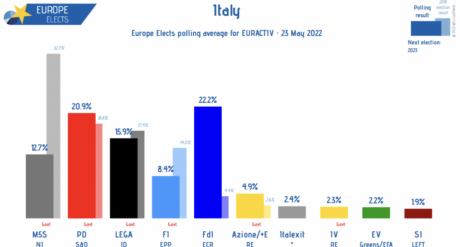 Capture d’écran 2022-05-24 à 12.00.05.png