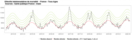 Capture d’écran 2020-03-26 à 12.31.46.png