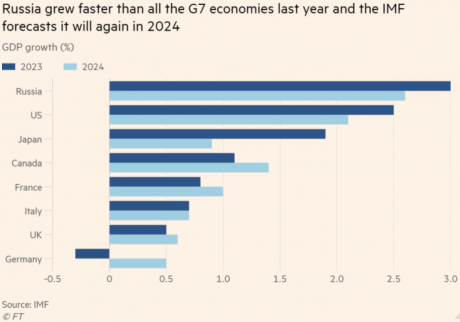 Capture d’écran 2024-02-05 à 12.11.45.png