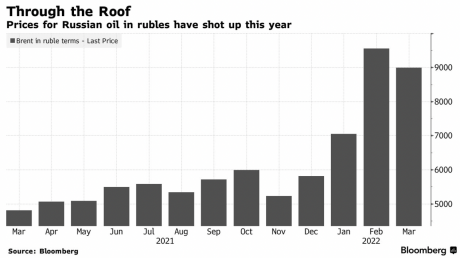 Capture d’écran 2022-04-09 à 12.47.28.png