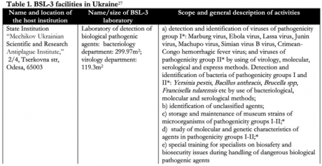 Capture d’écran 2022-03-12 à 15.30.28.png