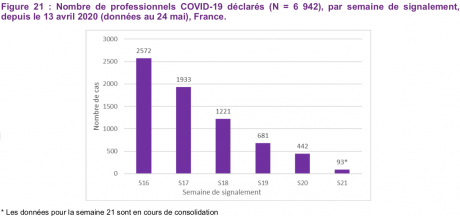 Capture d’écran 2020-05-29 à 19.14.54.png