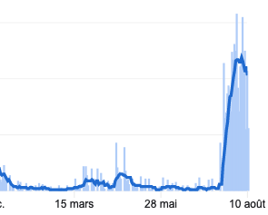 Capture d’écran 2021-08-11 à 13.58.18.png