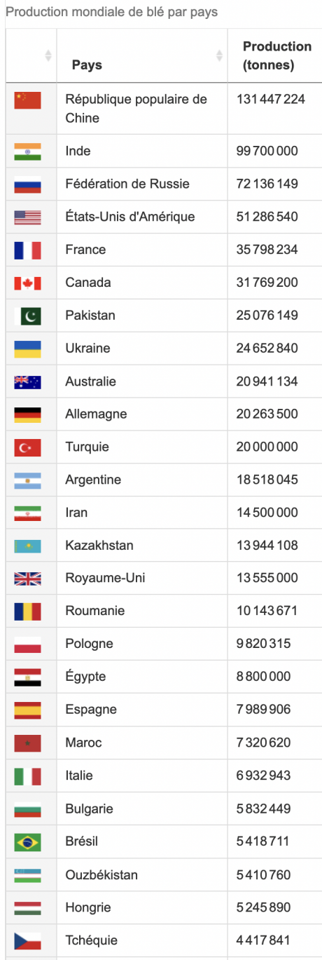 Capture d’écran 2022-06-08 à 15.45.06.png