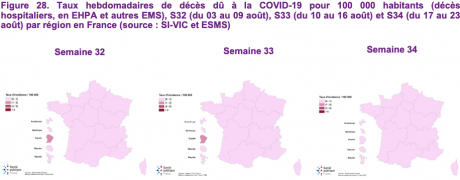 Screenshot_2020-08-28 COVID-19 point épidémiologique du 27 août 2020 - COVID19_PE_20200827 pdf(1).png