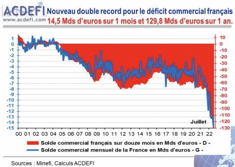 Capture d’écran 2022-09-10 à 11.50.29.png