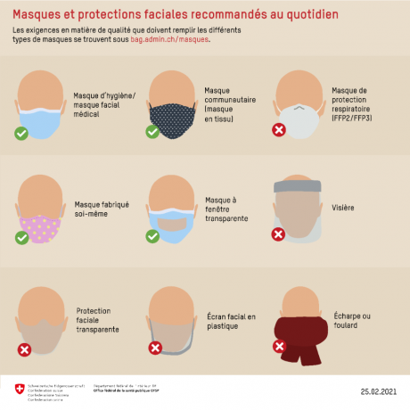 coronavirus-masques-recommandes.png