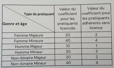 Capture d’écran 2023-09-22 à 16.11.31.png