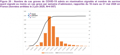 Capture d’écran 2020-06-05 à 17.21.18.png