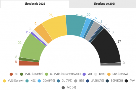 Capture d’écran 2023-11-23 à 11.35.56.png