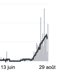Capture d’écran 2021-08-30 à 13.44.51.png