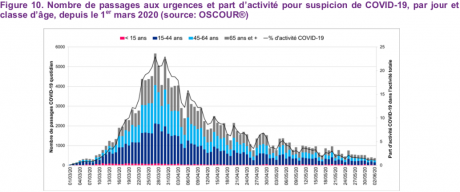 Capture d’écran 2020-06-05 à 17.20.01.png