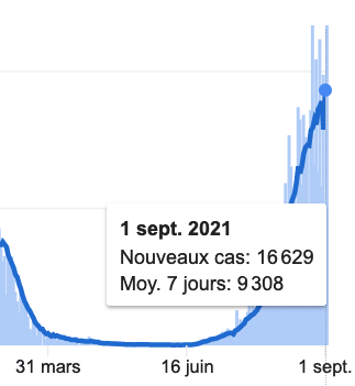 Capture d’écran 2021-09-02 à 13.49.05.png