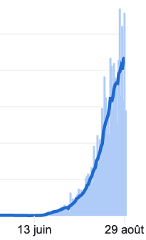 Capture d’écran 2021-08-30 à 13.43.49.png