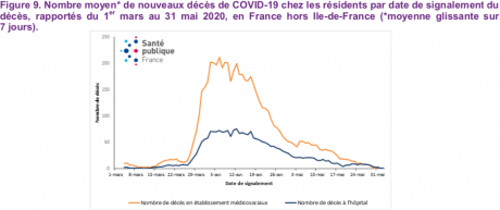 Capture d’écran 2020-06-05 à 17.18.46.png
