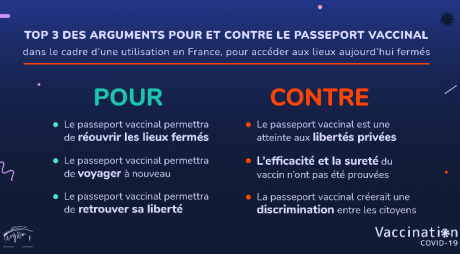 Screenshot_2021-03-16 Résultats de la consultation sur le passeport vaccinal.png