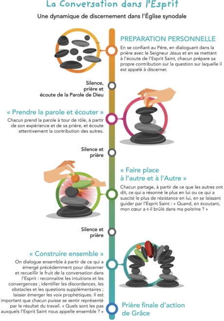 Capture d’écran 2023-06-22 à 11.08.27.jpg